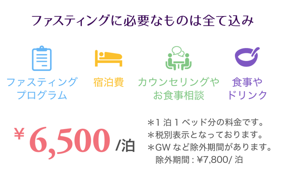 ファスティング・プログラム 価格詳細