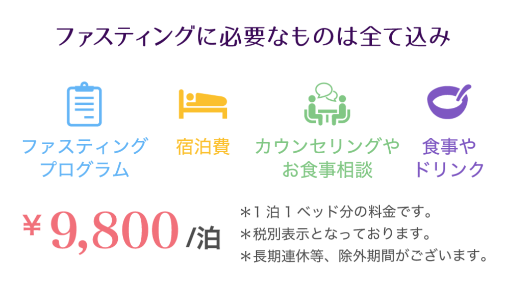 ファスティング・プログラム 価格詳細